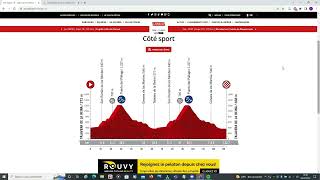 Présentation de toutes les Étapes Vuelta 2022  Tour dEspagne 2022  Cyclisme [upl. by Ynohtnaluap]