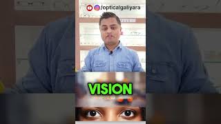 Symptoms to get your eye test done  eyetest eyetesting eyes opticalgaliyara amritsar [upl. by Dafna455]