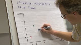 63 Pooled standard deviation in practice estimating repeatability [upl. by Nottap909]