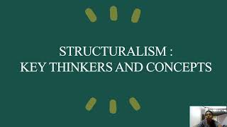 STRUCTURALISM PART 1 SREE NARAYANA GURU OPEN UNIVERSITY [upl. by Ahsek599]