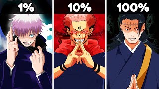 All 12 GODLIKE Domains In Jujutsu Kaisen Ranked [upl. by Drucilla]