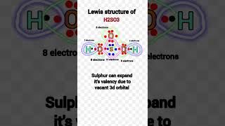 Lewis structure of sulfurous acid ll Lewis structure of h2so3 [upl. by Aicilas]