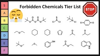 Which Chemicals Smell Deceivingly Good [upl. by Delphinia]