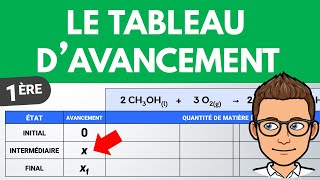 Comment faire un TABLEAU DAVANCEMENT  ✅ Méthode simple  1ère spé  Chimie [upl. by Alrats]