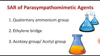 SAR of Parasympathomimetic Cholinergic Agents Medicinal Chemistry I Lecture [upl. by Waylen]