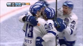 Vägen tillbaka till SHL  Leksands IF 201516 [upl. by Linehan]