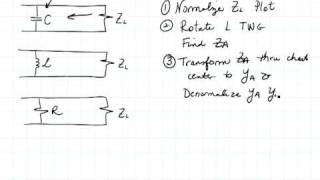 ECE3300 Lecture 134 Adding parallel elements [upl. by Imac]