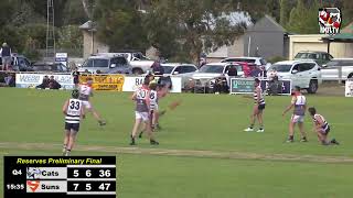 Reserves Preliminary Final  Coorong Cats vs Southern Mallee Suns [upl. by Preiser]