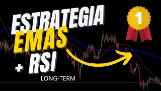 🕛 Estrategia Emas  RSI 🏆 ESTRATEGIA A LARGO PLAZO [upl. by Octave]