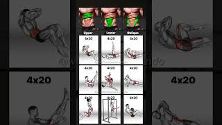 Sculpt Your Core Best Abs Workouts for a Strong Defined Midsection [upl. by Haggi]