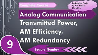 AM signal Transmitted Power  Amplitude Modulation Efficiency  Redundancy of Amplitude Modulation [upl. by Damas]