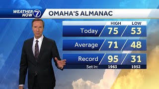 Wednesday evening October 5 Omaha weather forecast [upl. by Weeks19]