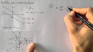 Parallella och vinkelräta linjer [upl. by Nedac]