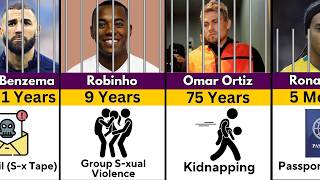 Footballers WHO Have Been In PRISON [upl. by Narmi]