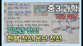 중3과학기단과 전선 기권과 날씨 날씨의 변화 기단 우리나라에 영향을 주는 기단 전선면과 전선 전선의 종류 한랭 전선 온난 전선 폐색 전선 정체 전선장마 전선 [upl. by Notnil]