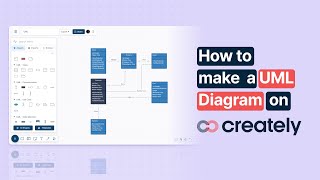 How to create an UML Diagram with Creately [upl. by Martsen88]