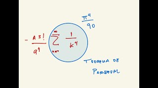 StefanBoltzmann 1 [upl. by Eletnahs186]