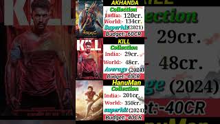 AKHANDA 🆚 KILL 🆚 HANUMAN MOVIE COMPARISON 🥶✅ akhanda short [upl. by Brandea]