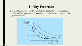 Utility Cardinal Versus Ordinal Utility [upl. by Haimes]