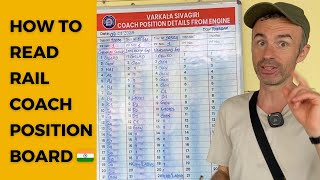 How to Read Rail Coach Position Boards on Indian Railways [upl. by Shirberg]