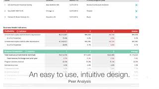 GuideStar Pro Peer Analysis Feature [upl. by Eladnyl]