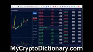 How To Trade On Bitforex Exchange  Bitforex 101  MyCryptoDictionary [upl. by Kavanaugh855]