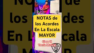 Las NOTAS de La ESCALA de Do MAYOR • Guía CompletaEjemplos Prácticos  Clase 11 Teoría Musical [upl. by Ecreip]