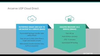 Arcserve UDP Cloud Direct  Technical Overview and Demo [upl. by Grobe]