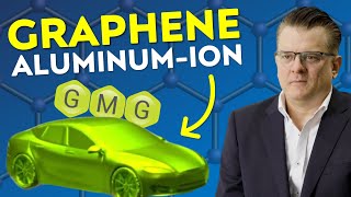 SUPER FAST CHARGING Graphene Aluminum Ion EV Batteries  2024 UPDATE [upl. by Anihs848]