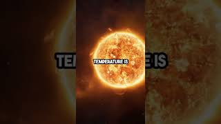 Sun of Earth or Son of Eath 🌞🤐spacelabstation space spacetravel facts sun spacescience [upl. by Christos]