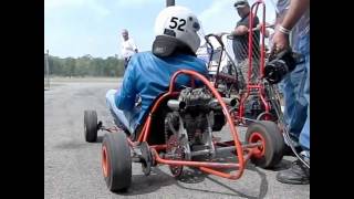 The Big One 2009  Disston Power Products Twin  Vintage Karting [upl. by Nadabb101]