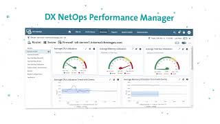 DX NetOps Product Demo [upl. by Akyre]