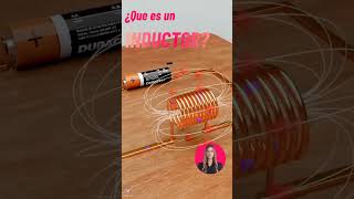 COMO FUNCIONA UN INDUCTOR EN UN CIRCUITO ELECTRICO [upl. by Cimah132]