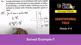 Class 11 Physics  Gravitation  19 Solved Example7 on Gravitation  For JEE amp NEET [upl. by Wendelina]