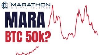 MARA Marathon Digital Holdings Stock Analysis Bitcoin To 50k [upl. by Eceinahs]