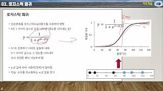 인공지능입문 7주차 1교시 로지스틱 회귀분석 [upl. by Ultan]