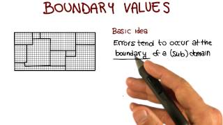 Boundary Values  Georgia Tech  Software Development Process [upl. by Notla393]