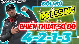 CHIẾN THUẬT SƠ ĐỒ 4213 ĐỔI MỚI  CHIẾN THUẬT FO4  FC CÙNG BẠN [upl. by Nerred]