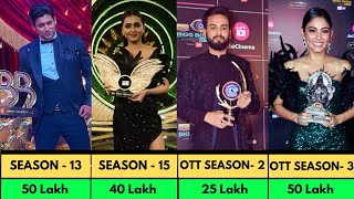 Bigg Boss all Season winner List [upl. by Theurer]