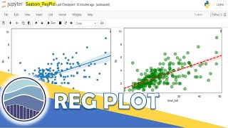 Python Seaborn  19Creating a Regression Plot or Reg Plot in Python Using Seaborn  Learnerea [upl. by Darbie]