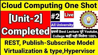 Cloud Computing Aktu Unit 2  REST Publish Subscribe ModelVirtualization amp its typesHypervisor 2 [upl. by Danita696]