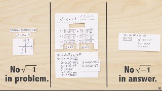 Imaginary Numbers Are Real Part 4 Bombellis Solution [upl. by Hubey]