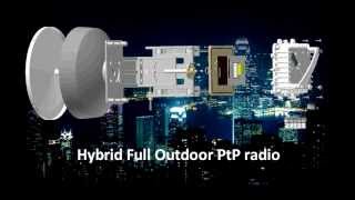 Microwave Link BTH 1Gbps  free band [upl. by Akeihsal353]