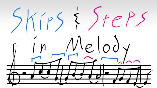 Stepwise Motion vs Skips in Melody  Composition Tutorial 22 [upl. by Htide]