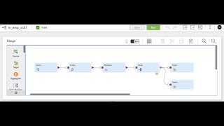 IICS  Slowly Changing Dimension 1  Part 2  informatica [upl. by Coralie]