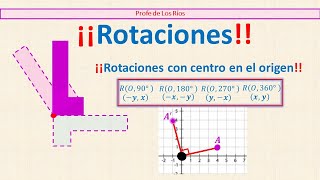 Rotaciones en el Plano con Centro en el Origen Transformaciones Isométricas Isometría [upl. by Greenfield]