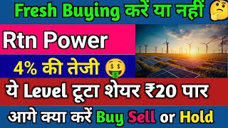 rattanindia power latest news  rattanindia power share latest news  rtn power share latest news [upl. by Nowaj725]