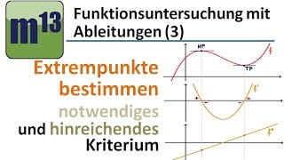 3 Extrempunkte bestimmen notwendiges und hinreichendes Kriterium [upl. by Merlin]