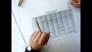 Calculating Luminous Range  Chartwork and Tides [upl. by Sylado]