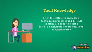 Tacit and Explicit knowledge [upl. by Fanchet]